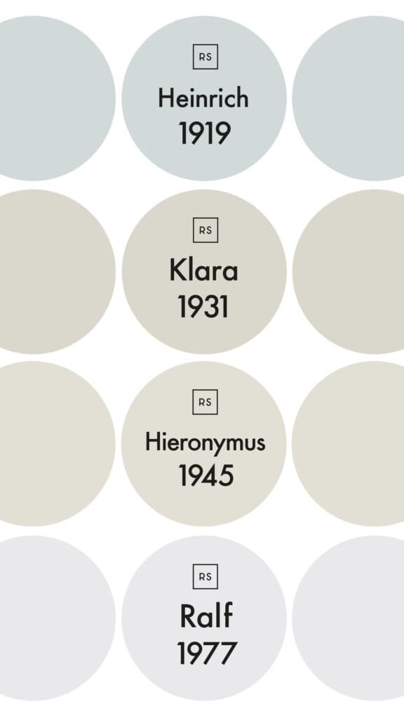 Kooperation RALF SCHMITZ und Anna von Mangoldt